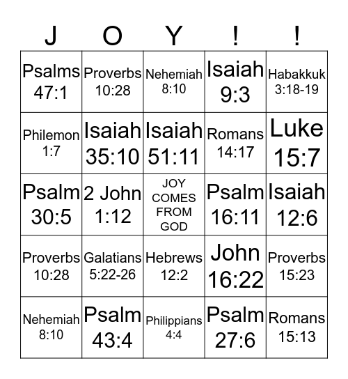 JOY COMES FROM THE LORD Bingo Card