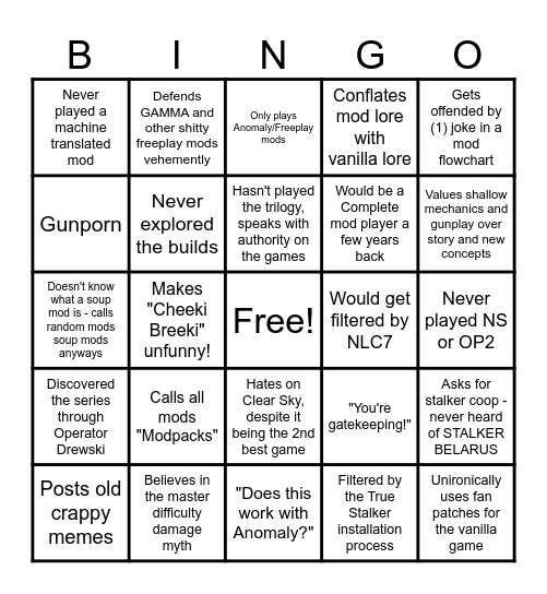 Stalker Tourist Bingo Card