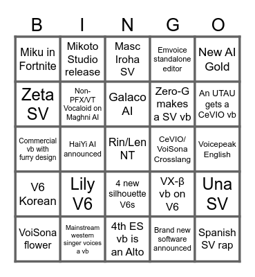 Vsynth 2024 Predictions Bingo Card