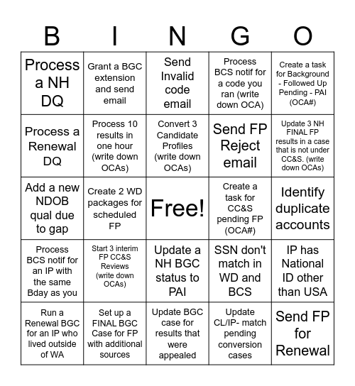 BCS BINGO Card