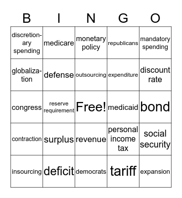 The National Economy of the United States Bingo Card