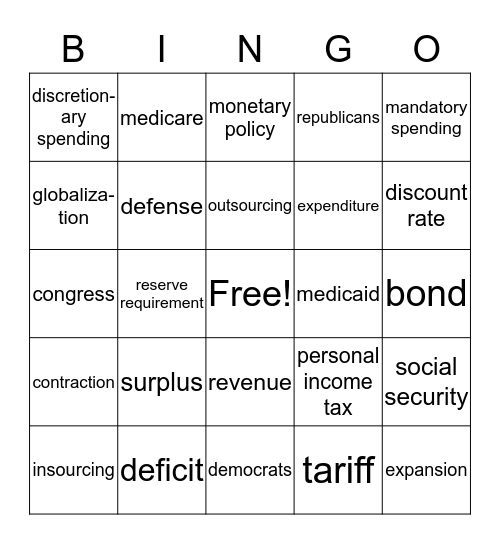 The National Economy of the United States Bingo Card