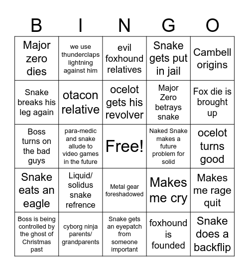 Mgs3 predictions Bingo Card