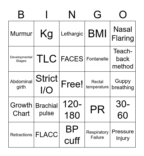 Pediatric Assessment Basics Bingo Card