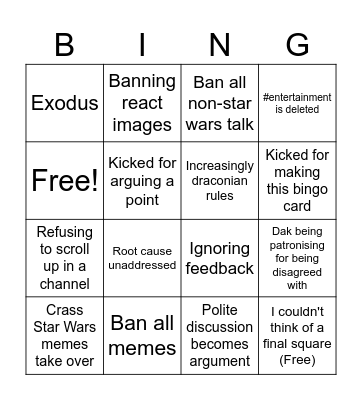 Starforge RP Bingo Card