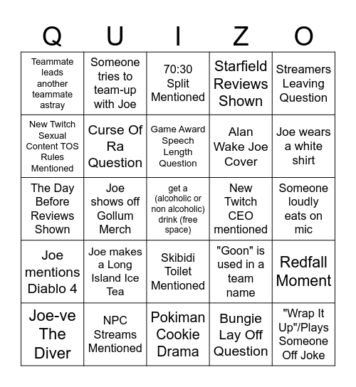 Big Fat Twitch Quiz of The Year Bingo Card