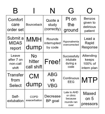 ICU Bingo Card