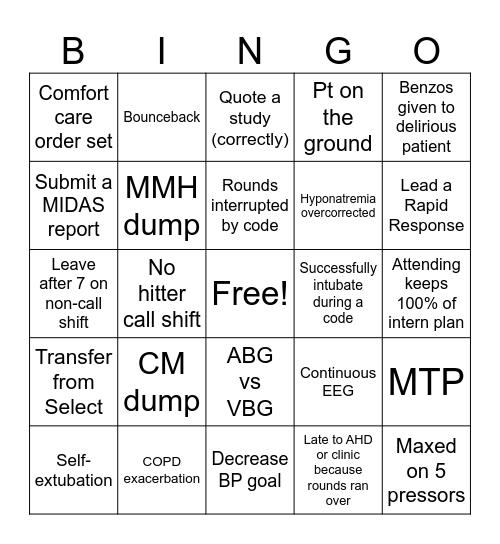 ICU Bingo Card