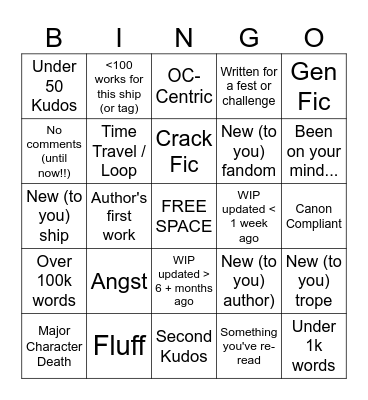 Fanfic Reader Bingo 2023 Bingo Card