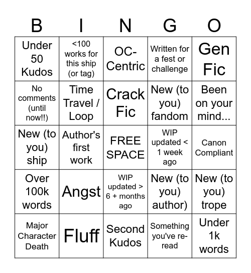 Fanfic Reader Bingo 2023 Bingo Card