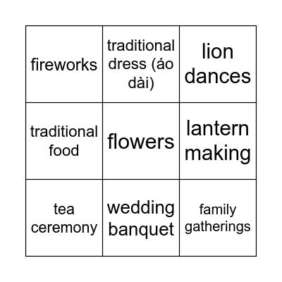 CUSTOMS AND TRADITIONS BINGO Card