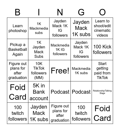 Jayden’s 2024 Bingo Card Bingo Card
