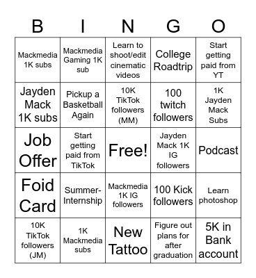 Jayden’s 2024 Bingo Card