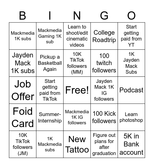 Jayden’s 2024 Bingo Card