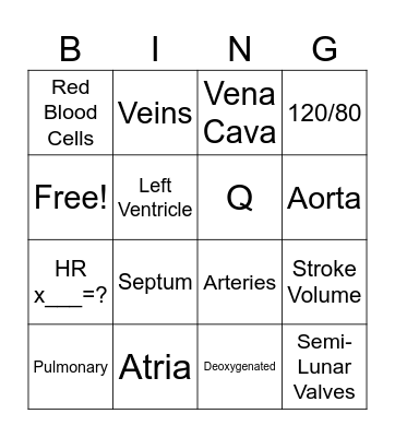 The Heart Bingo Card