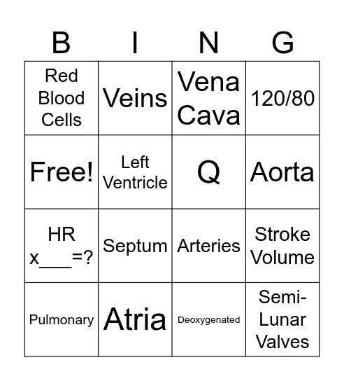 The Heart Bingo Card