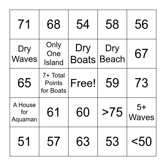 Tiny Islands Bingo - January 2024 Bingo Card