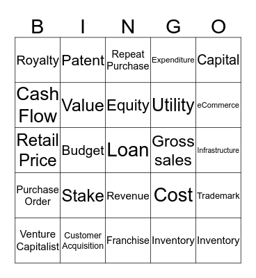 Shark Tank Bingo Card