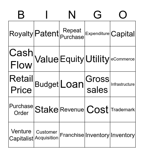 Shark Tank Bingo Card