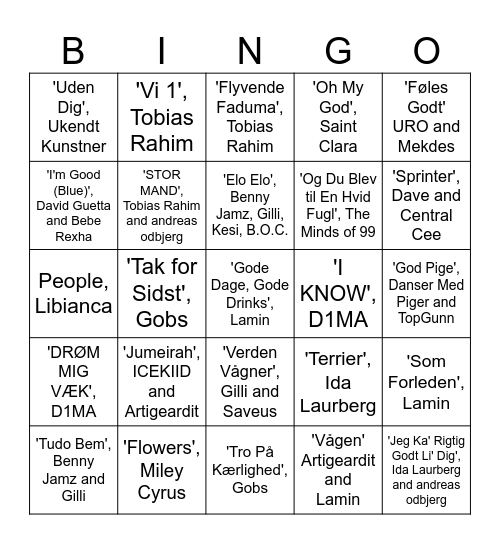 DK Top Songs 2023 Bingo Card