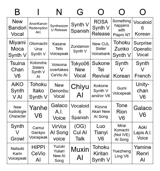 Vocal Synth 2024 Predictions Bingo Card