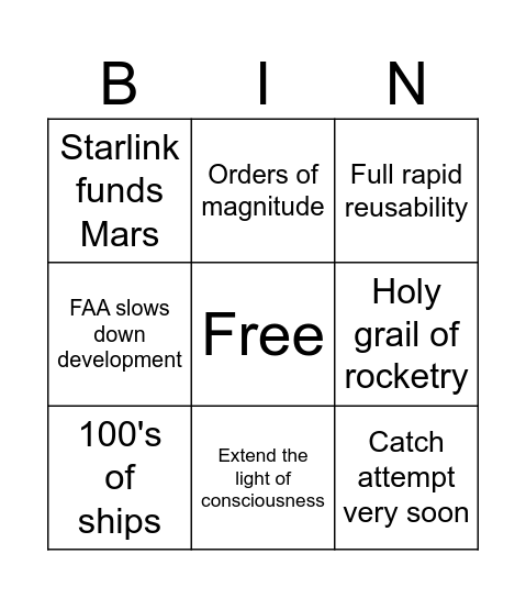 Starship talk Bingo Card