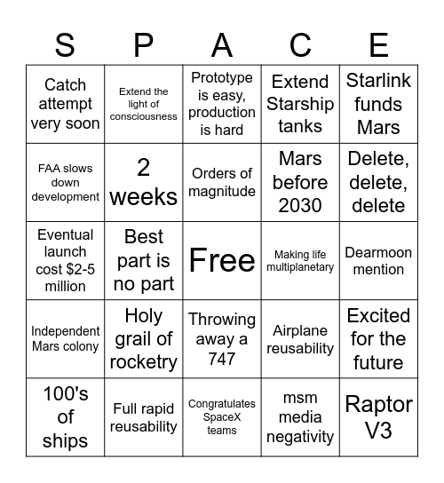 Starship talk Bingo Card