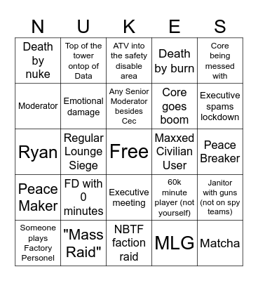 NBTF Bingo II Bingo Card