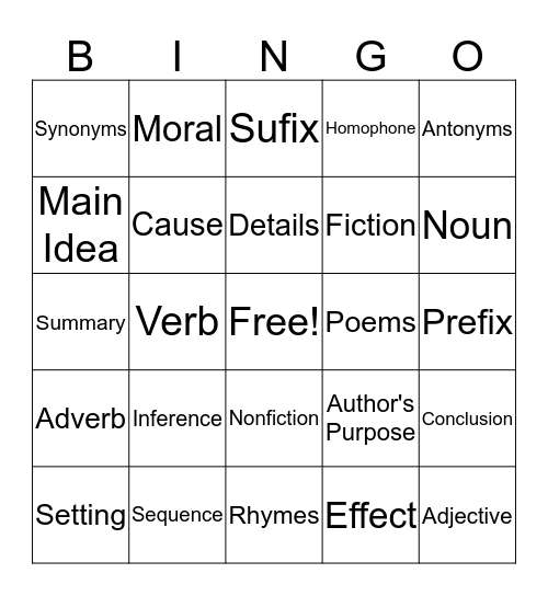 Reading Vocabulary Bingo Card