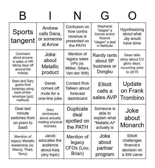 CV QE Open Line Bingo Card