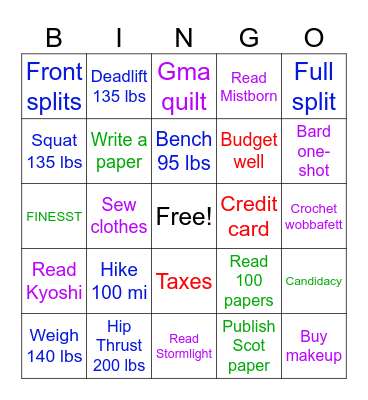 Chole Resolutions 2024 Bingo Card