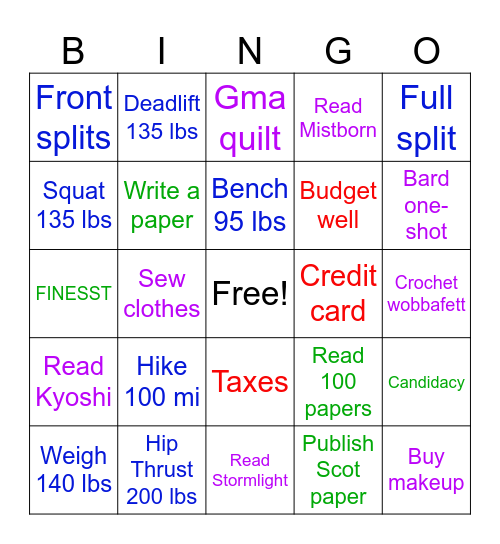 Chole Resolutions 2024 Bingo Card