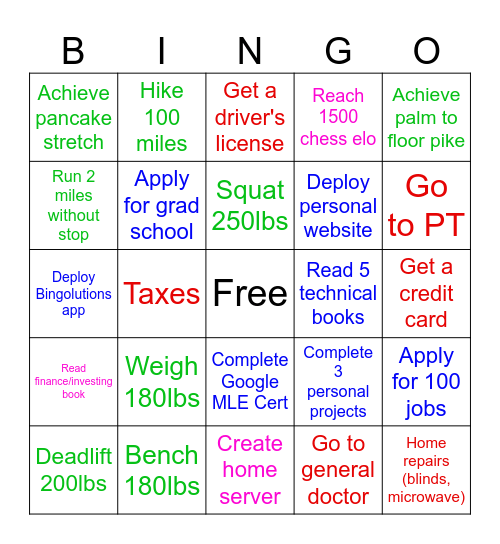 David Resolutions 2024 Bingo Card