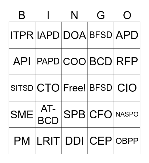 Acronym Bingo Card