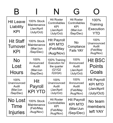 QUARTERLY Balanced Scorecard BINGO Card