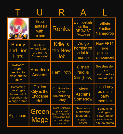 Fanfest 3 Bingo Card