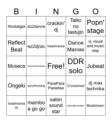 Rare rhythm game Bingo Card