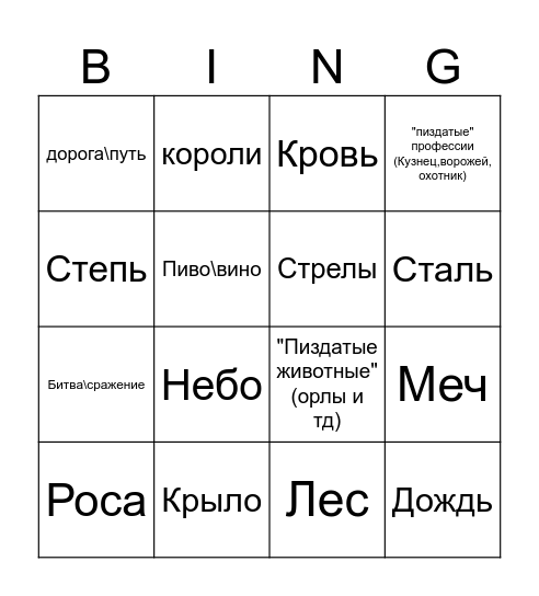 Мельница Bingo Card
