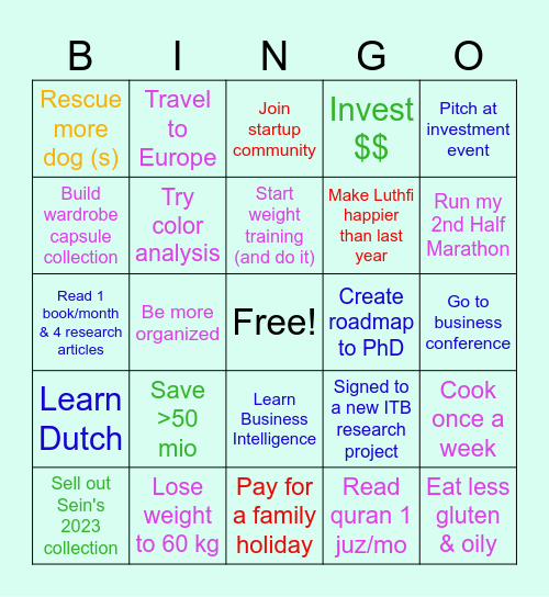 SELIN'S 2024 BINGO Card