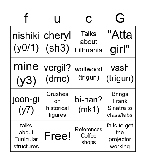 Kim bingo Card