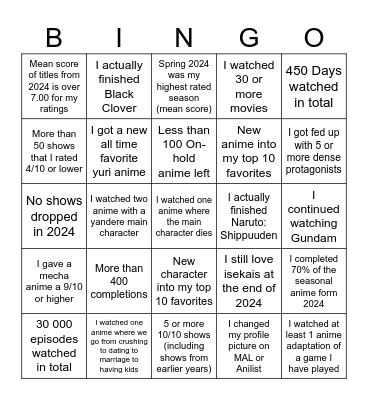 SAL's 2024 Anime Bingo Card