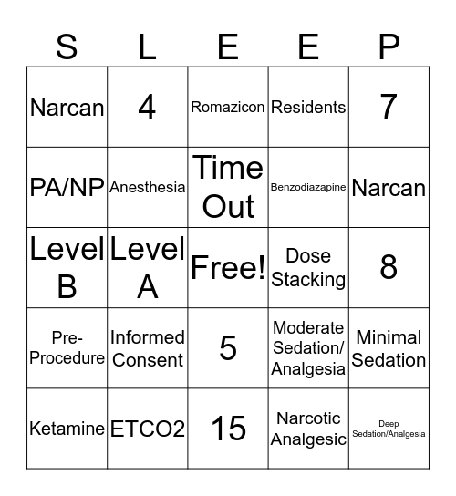 MODERATE SEDATION Bingo Card