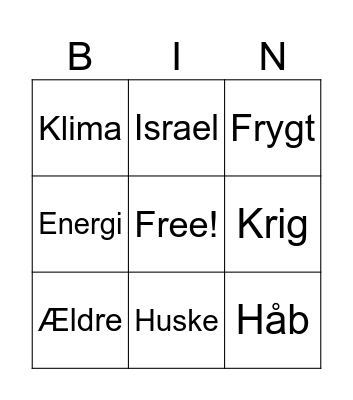 Dronningens Nytårstale 2023 Bingo Card