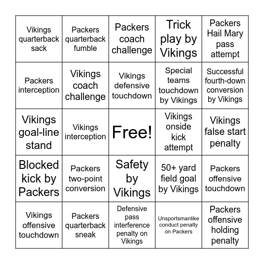 Vikings vs Packers Bingo Card