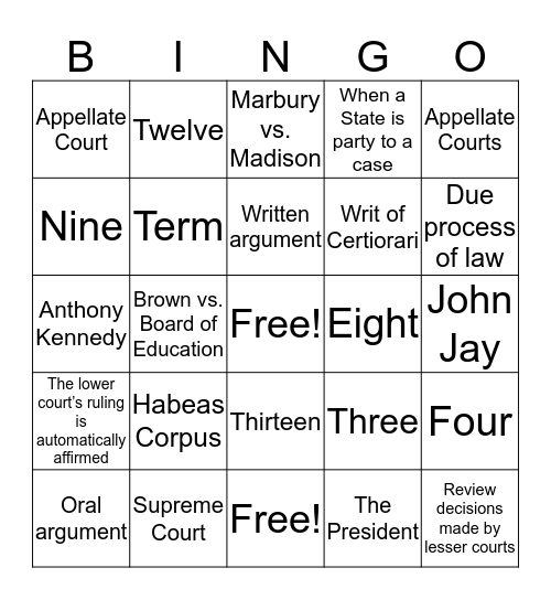 Chapter 12 Bingo Card