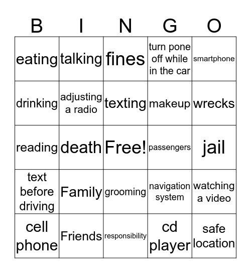 Distractive driving Bingo Card