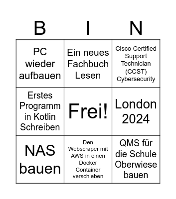 Meine Pläne für 2024 Bingo Card