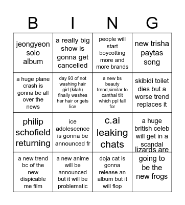2024 predictions Bingo Card