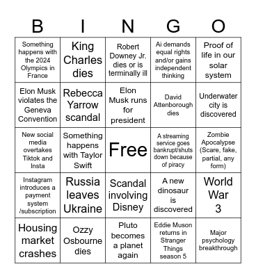2024 predictions Bingo Card