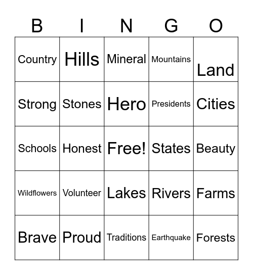 Oh Tennessee My Tennessee Bingo Card